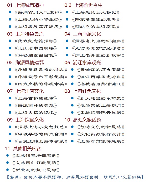 导游素材大赛.png 导游素材大赛.png