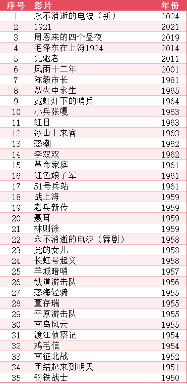 红色2.png 红色2.png