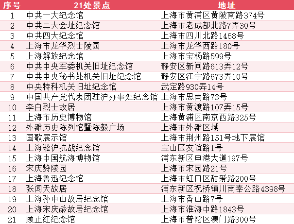 红色3.png 红色3.png