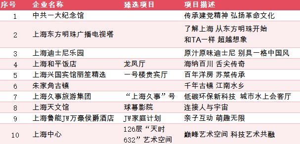 臻选1.png 臻选1.png