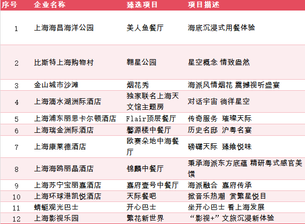 臻选3.png 臻选3.png