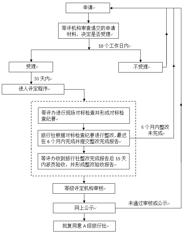 QQ截图20180613160844.jpg QQ截图20180613160844.jpg